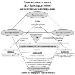 Importanța istoriei filosofiei ca știință - o carte științifică de referință