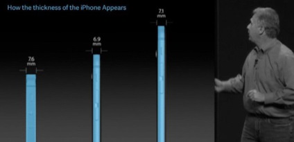 5 trükkök alma, amely kényszeríti az embereket, hogy vásárolni az új iPhone, - hírek a világ alma
