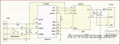 Adaptor k-linie