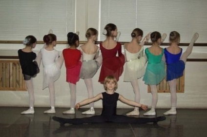 Academia de balet rusesc
