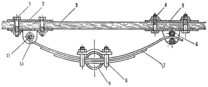 Amphitrack 