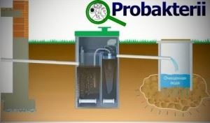 Baktériumok szeptikus tartályok és cesspools beton gyűrűk aerob és anaerob