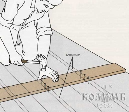 Blocarea zgomotului într-o clădire de apartamente (izolare fonică)