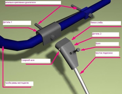 Suport lateral - chopper - articole