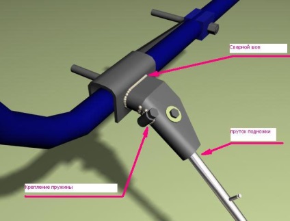 Suport lateral - chopper - articole