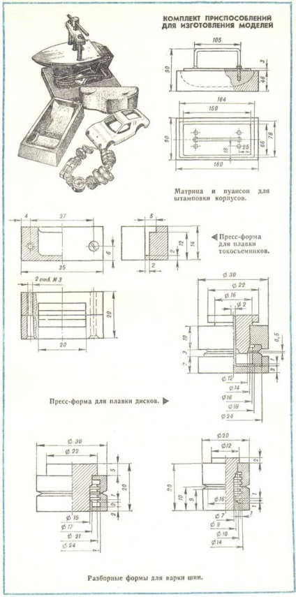 Домашни мини-мелници