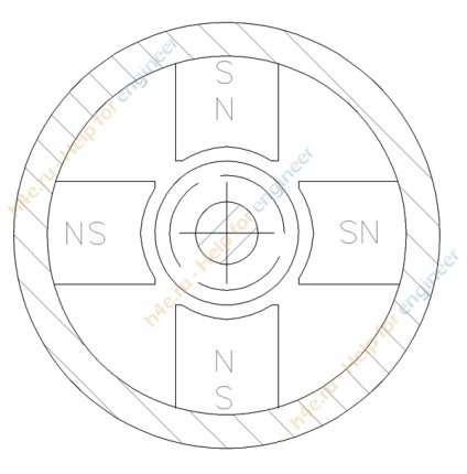 Motor cu magnet permanent permanent - ajutor pentru inginer, scheme, principiu de funcționare,
