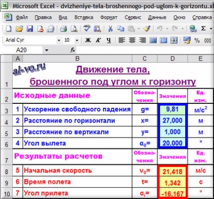 Mișcarea corpului turnat sub un unghi la orizont