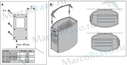 Cuptor electric pentru sauna harvia vega vs45 (3-6 m3, 4, 5 kw) hcb450400s, marcobravo