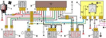 Elektromos fűtés VAZ 2110 2111 2112, amelyben a fűtésszabályozó-rendszer