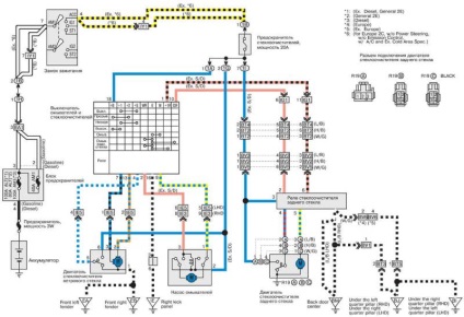 Electroscheme de autoturisme