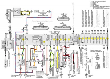 Electroscheme de autoturisme