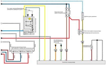 Electroscheme de autoturisme