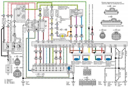 Electroscheme de autoturisme