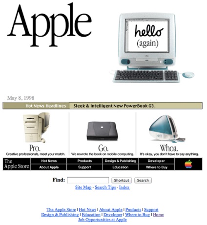 Evoluția site-ului în galeria de imagini, mac blog, iphone, ipad și alte lucruri de mere