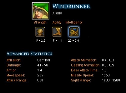 Hyde in Windrunner (Winde, windrunner, alleria) - Ghid pentru eroi - Dota 1 (dota allstars)