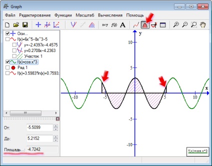 Graficul pentru construirea graficelor funcțiilor matematice