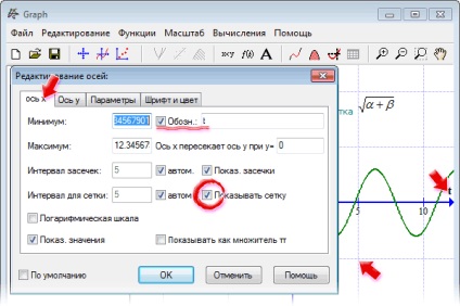 Graph ábrázolásakor matematikai függvények