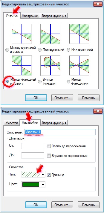 Graph ábrázolásakor matematikai függvények