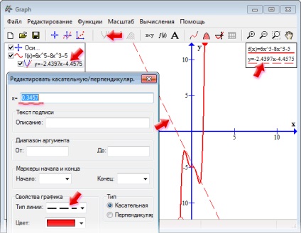 Graph для побудови графіків математичних функцій