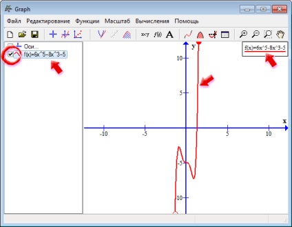 Graficul pentru construirea graficelor funcțiilor matematice