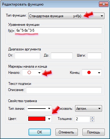 Graficul pentru construirea graficelor funcțiilor matematice