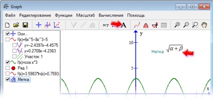 Graph ábrázolásakor matematikai függvények