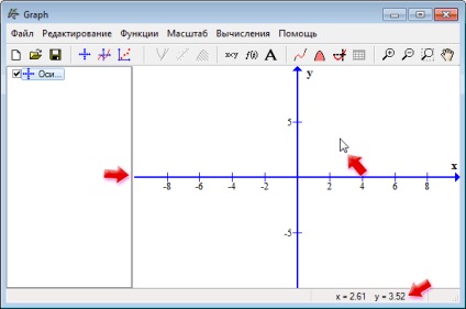 Graficul pentru construirea graficelor funcțiilor matematice