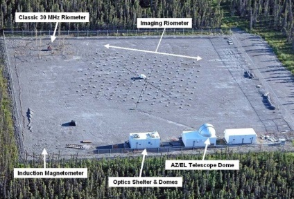 Arme Haarp-psihotrope și climatice - cele mai interesante știri despre toate cele mai neobișnuite