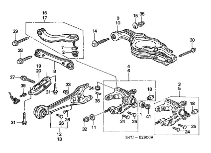 Honda stepwgn rf1 - feedback de la proprietar - toate mașinile