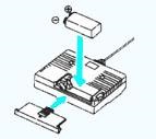 Manual de instrucțiuni pentru modelele cu comandă radio care funcționează pe baterii