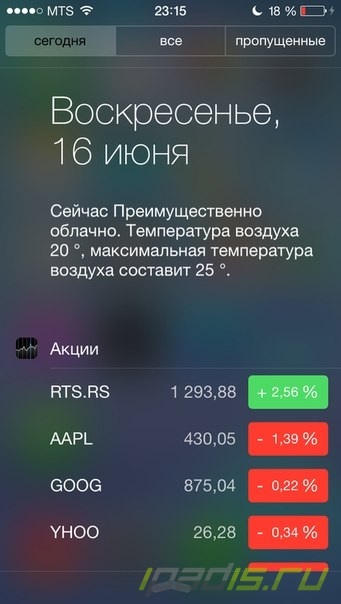 Centrul de notificare Ios 7 și panoul de jos - acesta este ipadul!