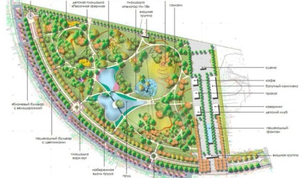 Poduri artificiale și excavatoare pentru copii ce va fi parcul Khodynka - Moscova 24