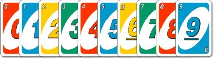 Cum se joacă Uno