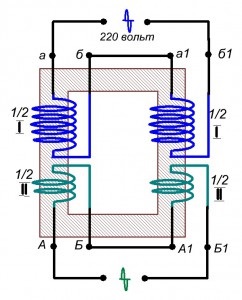 Hogyan készítsünk transzformátor n - alakú mag, elektroznayka