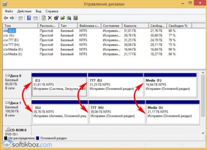 Cum se clonează un hard disk în Windows 10