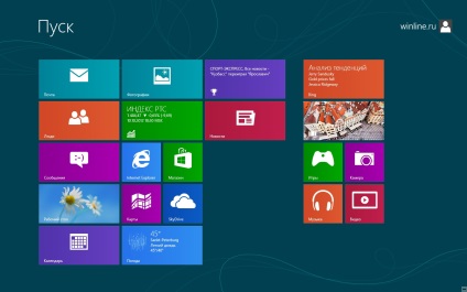 Cum de a descărca în mod legal Windows 8 enterprise