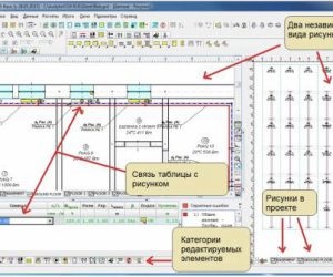 Care părtinire ar trebui să fie la conductele de canalizare într-o casă privată