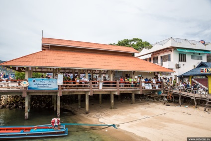 Cum să navigați între insulele Koh Samui, Tao, Pangan, barca Lombra