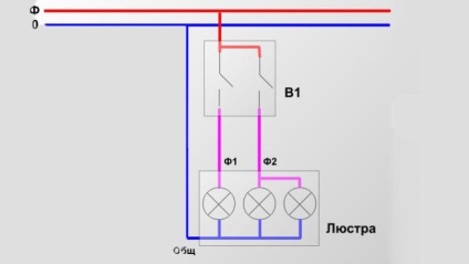 Cum se conectează un întrerupător de lumină - nuanțe de bază