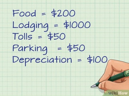 Cum se calculează costul călătoriei