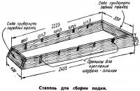 Cum de a construi o barcă cu motor de aur (proiecte