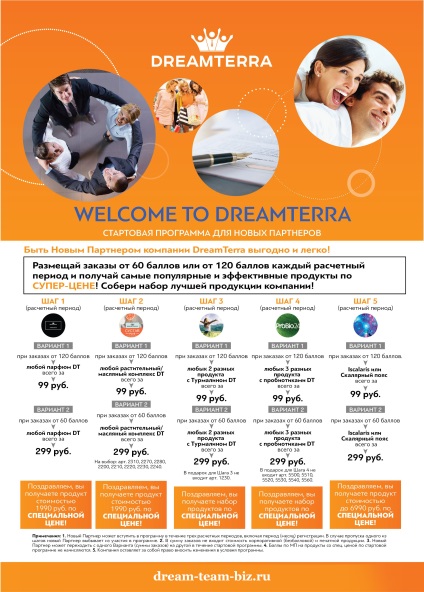 Cum să utilizați pandantivul corect, dreamterra este site-ul echipei partenerilor companiei