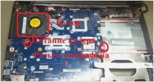 Cum de a dezasambla un laptop acer aspire e1-572g - descriere detaliată