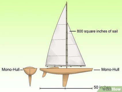 Hogyan válasszuk ki a rádió-távirányítású modell hajók