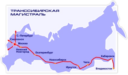 Pe măsură ce căile ferate prin Rusia vor lega continentele, capitala țării
