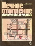 Cărți și articole despre industria sobelor și subiecte conexe