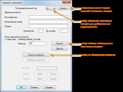 Schema componente