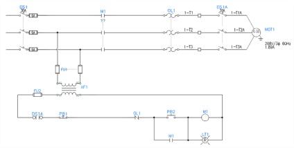 Schema componente