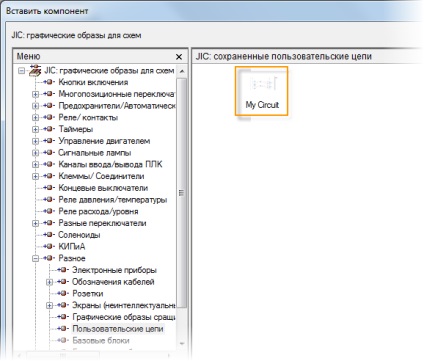 Schema componente